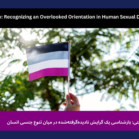 Asexuality: Recognizing an Overlooked Orientation in Human Sexual Diversity